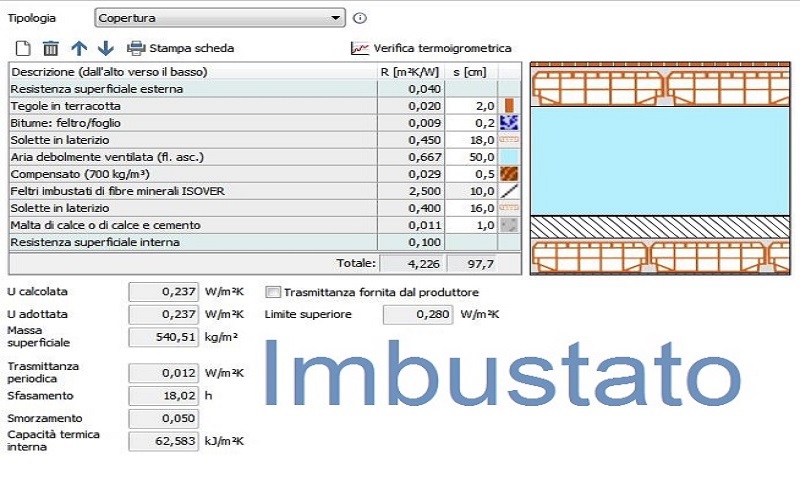 Imbustato tab